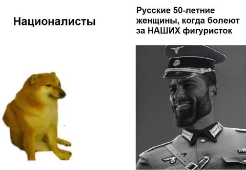 Националисты и русские фигуристы