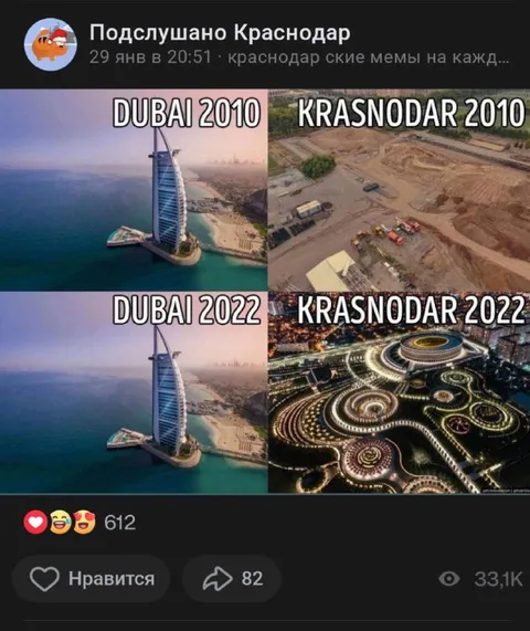 Краснодар догнал Дубай