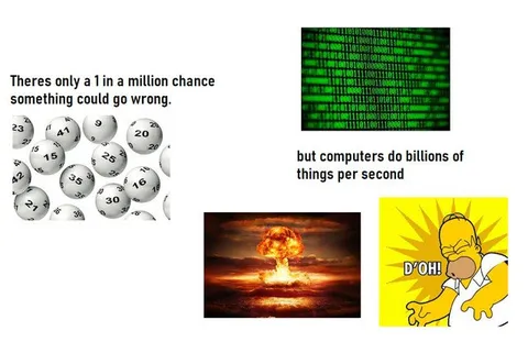 One in a Million Computer Failure