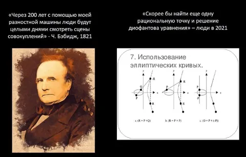 Бэббидж и эллиптические кривые