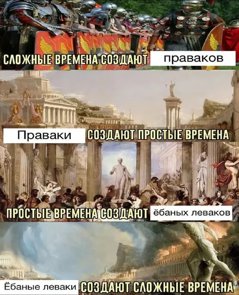 Сложные времена создают праваков