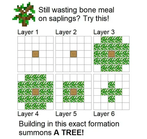 Minecraft Tree Formation Trick
