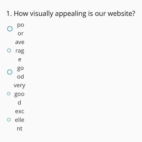 Website Appeal Rating Fail