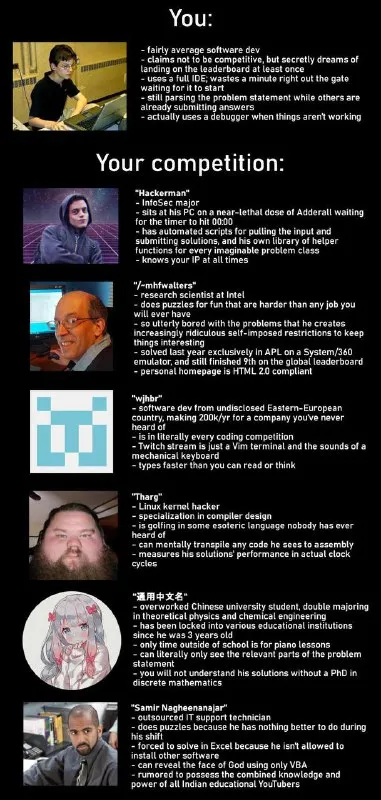 Your Competition Is Insane