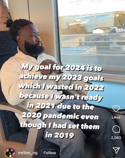 Delayed Goals Timeline