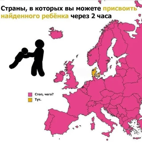 Страны для присвоения ребёнка