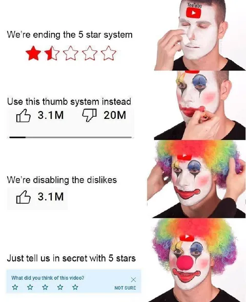 YouTube Five-Star System Disaster