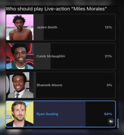 Ryan Gosling as Miles Morales