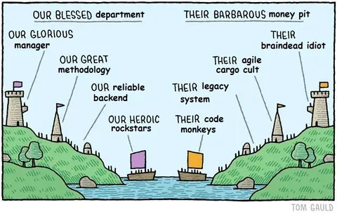 Our Blessed Department vs Their Money Pit