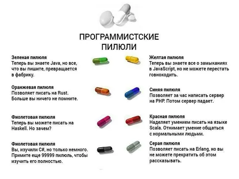 Программистские пилюли