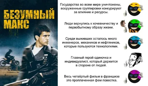 Безумный Макс и четвёртый фильм