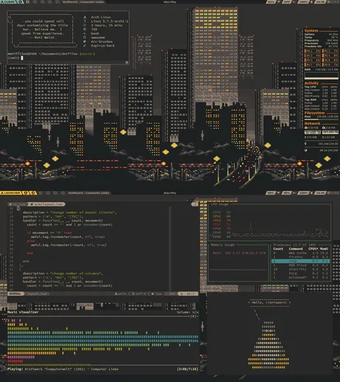 Arch Linux Desktop Aesthetic