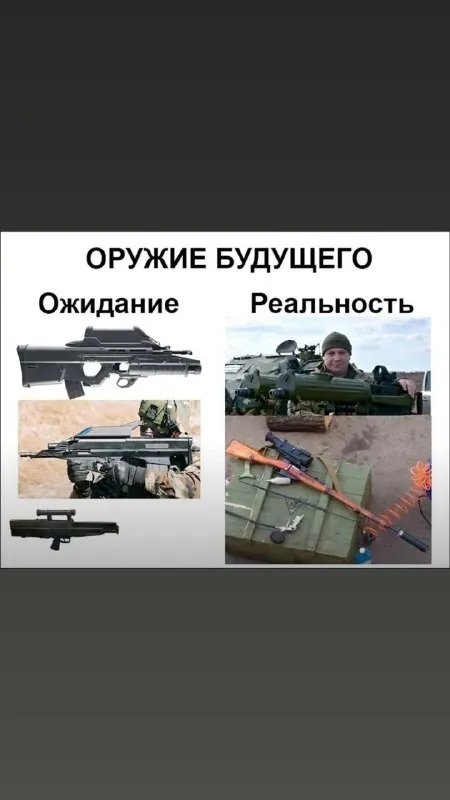 Оружие будущего: ожидание и реальность