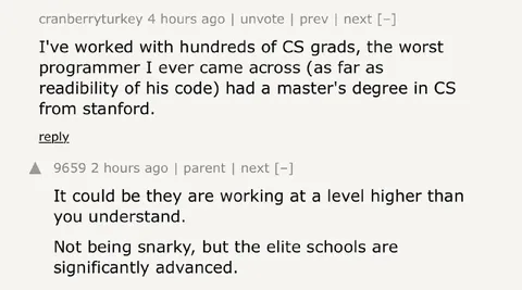 Elite School Programming Levels