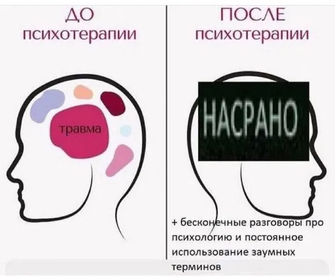 До и после психотерапии