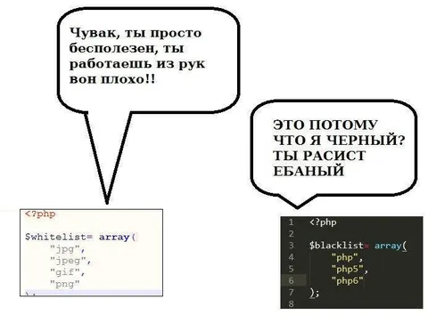 Чёрный файл в чёрном списке