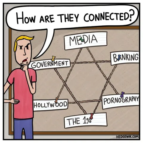 How Are They Connected Conspiracy Board