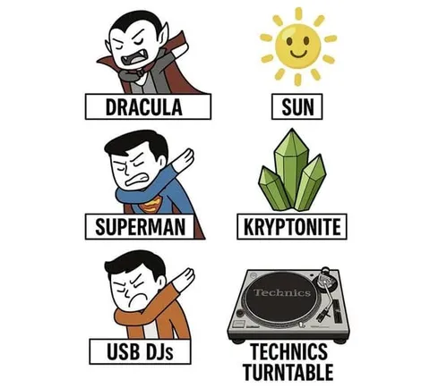 Dracula, Superman и USB-диджеи