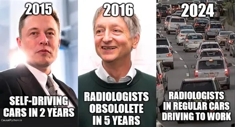 Self-Driving Cars vs Radiologists