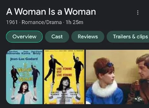 A Woman Is a Woman Film Page