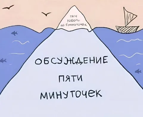 Обсуждение пяти минуточек