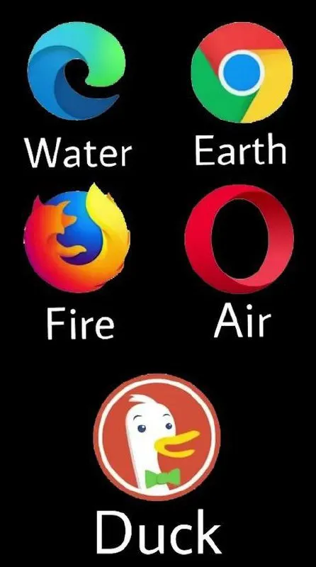 Browser Elements Duck
