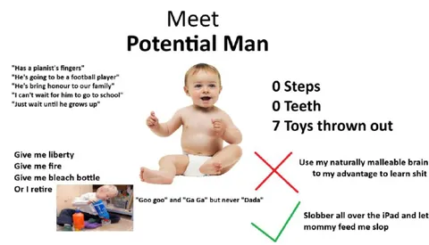 Meet Potential Man