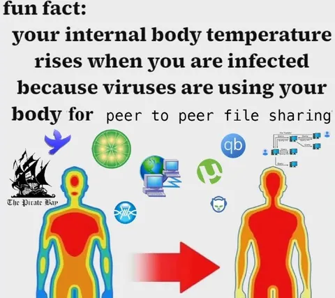 Viruses Use Peer-to-Peer Sharing