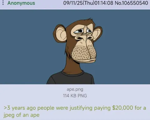 Justifying Twenty Thousand for an Ape