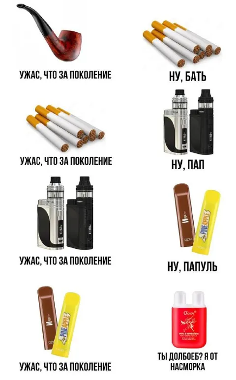 Эволюция средств от насморка