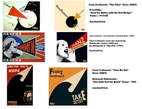 Franz Ferdinand и русский конструктивизм