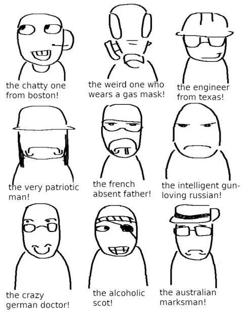 Team Fortress 2 Class Stereotypes