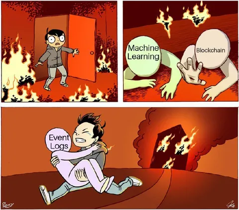 Machine Learning Blockchain Fire
