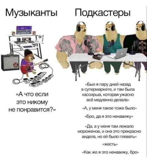 Музыканты и подкастеры
