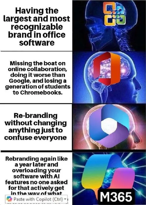 Microsoft Rebranding Galaxy Brain