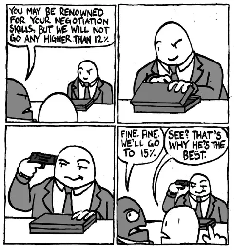 Negotiation Skills Go to 15%