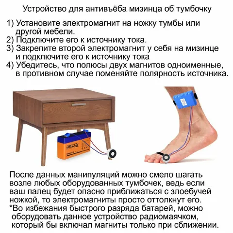 Антивъёб для мизинца