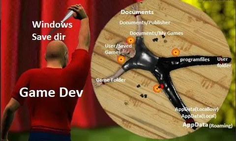 Game Dev Save Directory Chaos