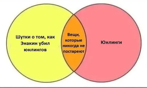 Шутки про Энакина и юнлингов