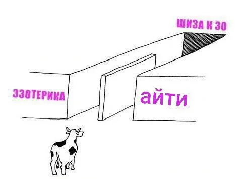 Эзотерика и айти