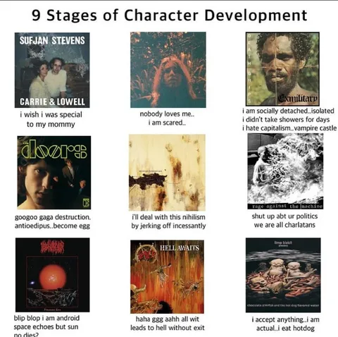9 Stages of Character Development
