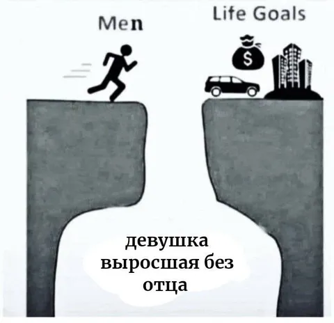 Девушка без отца