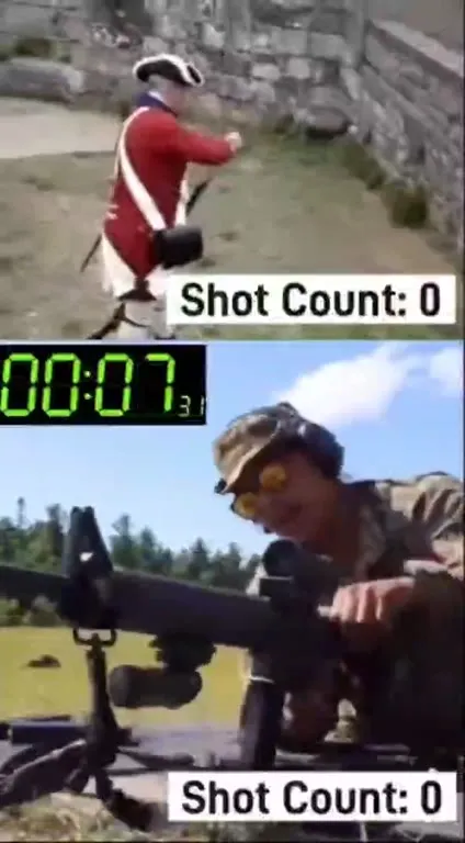 Shot Count Fails Again