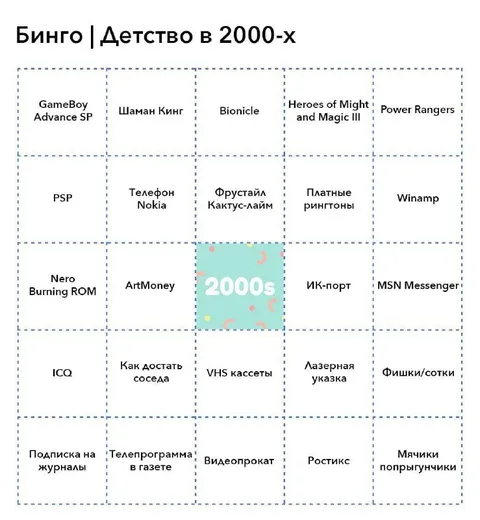 Бинго: детство в 2000-х