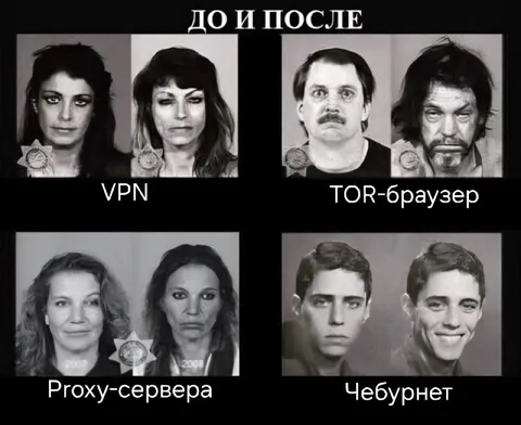 До и после VPN и Чебурнета