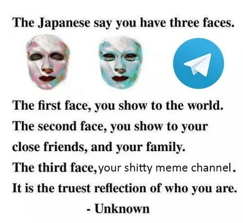 Three Faces of Your Identity