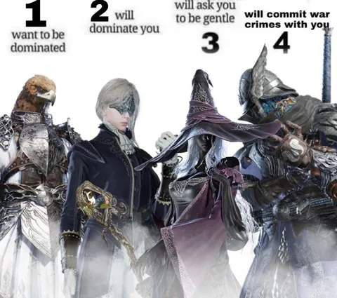 Four Types of Dark Fantasy Companions