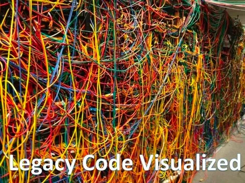 Legacy Code Visualized