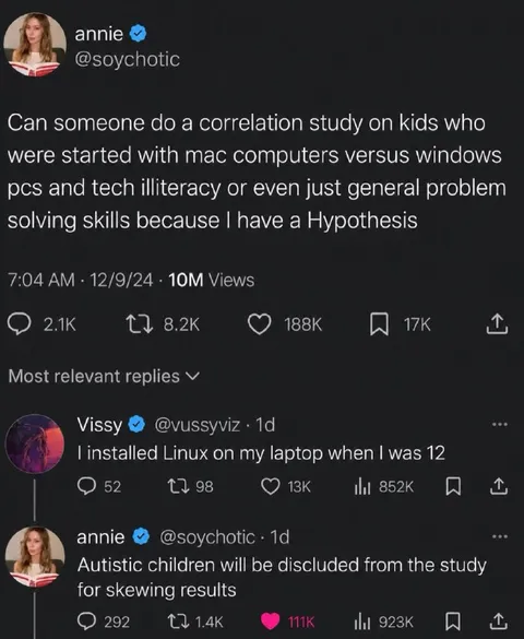 Mac Kids Versus Windows Kids