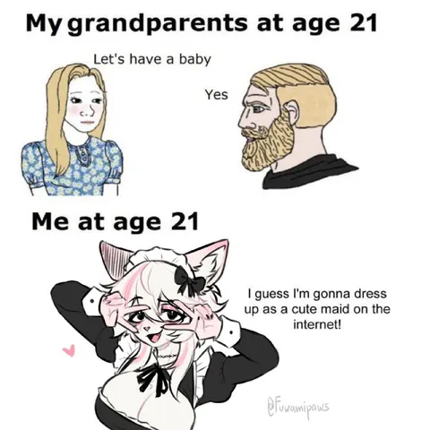 My Grandparents at Age 21